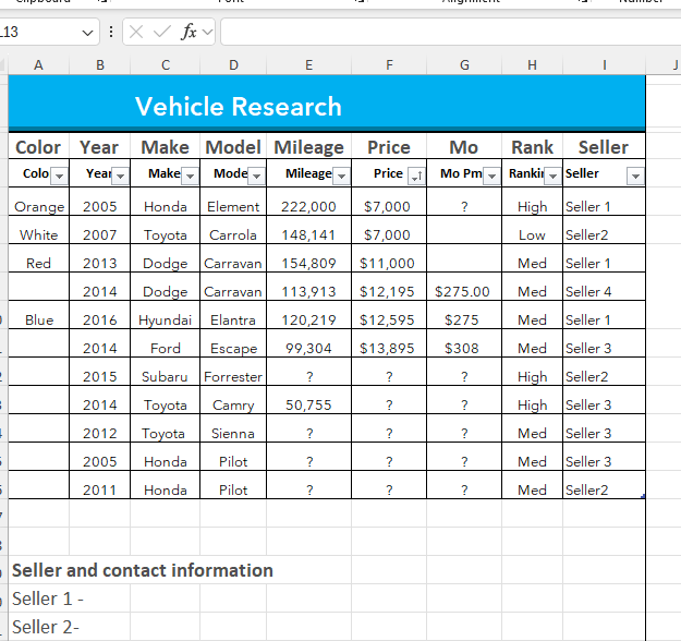 Used Vehicle Checklist- Digital product